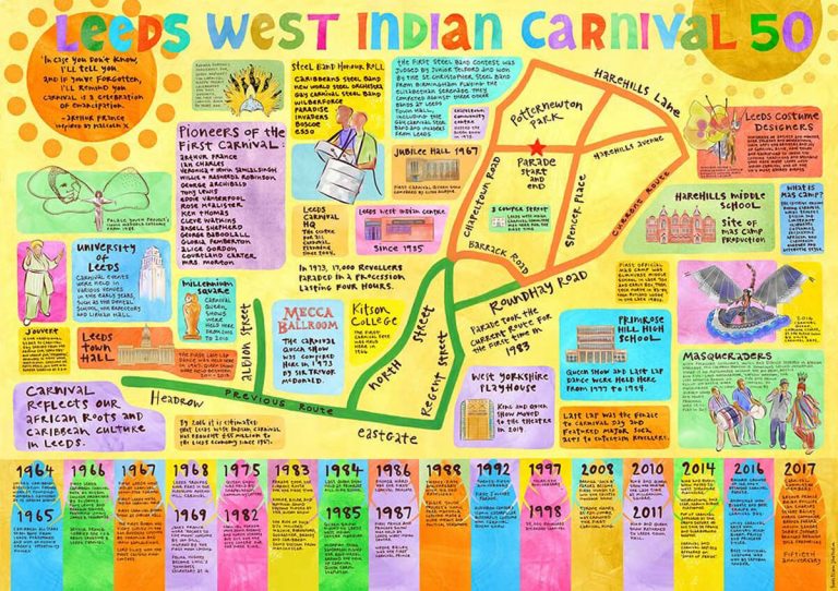 Leeds West Indian Carnival Map 2017 Leeds West Indian Carnival Map 2017